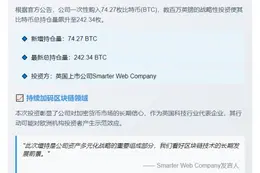 英国上市公司增持74枚BTC 持仓达242枚