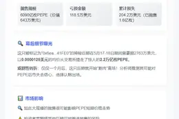 PEPE巨鲸抛售6090亿枚，套现643万美元
