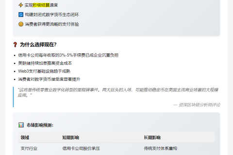 沃尔玛亚马逊拟推稳定币