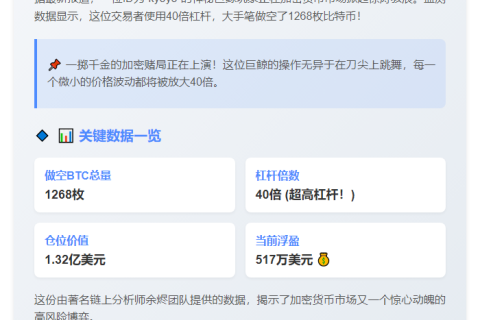 巨鲸kyoyo做空BTC大赚517万