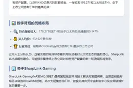 SharpLink豪掷4.63亿购入17.6万枚ETH