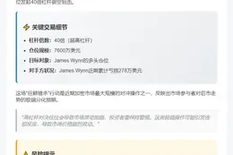 交易员40倍杠杆做空BTC，仓位7600万美元