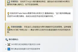 黄金3400关口成焦点