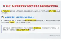 以军瞄准伊朗福尔多核设施
