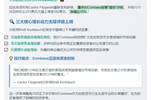 Cantor维持Coinbase"增持"，目标价292美元