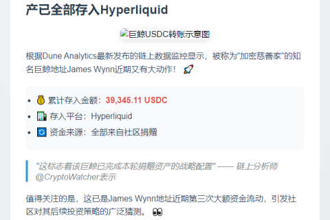 巨鲸捐赠39,345 USDC至Hyperliquid