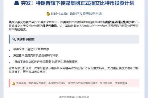 特朗普媒体申请投资比特币