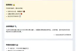 BTC破10.6万美元