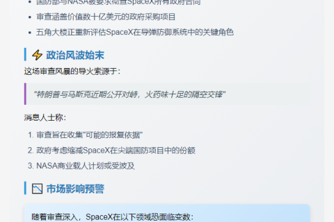 白宫审查SpaceX合同