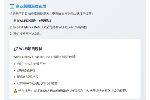 特朗普持有500万美元以太坊及WLFI权益