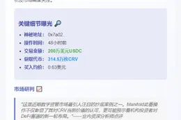 Manifold或购200万美元CRV