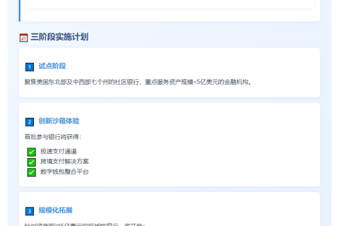 "Beam联手Braid达成合作"
