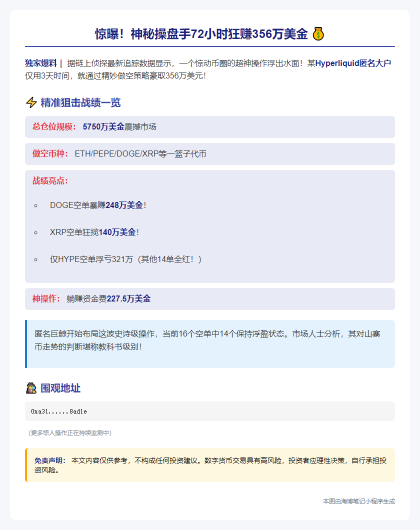 "空单狂赚356万"
