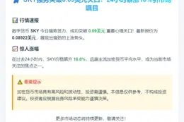 SKY币价突破0.09美元