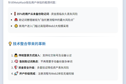 Consensys收购Web3Auth 交易额未公开