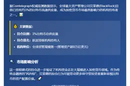 贝莱德持有3%比特币