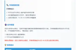 比特币情绪低迷 买盘未见起色