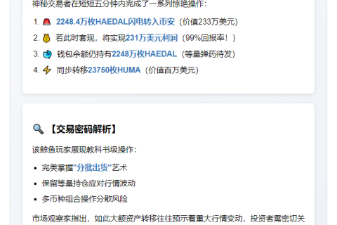 鲸鱼转移2248万HAEDAL（233万$）至币安