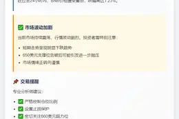 BNB跌破650美元