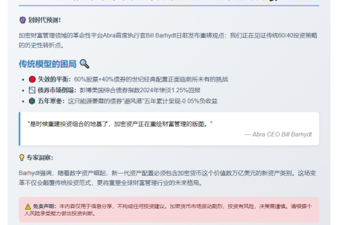 加密币将颠覆传统资产配置