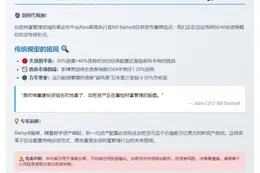 加密币将颠覆传统资产配置