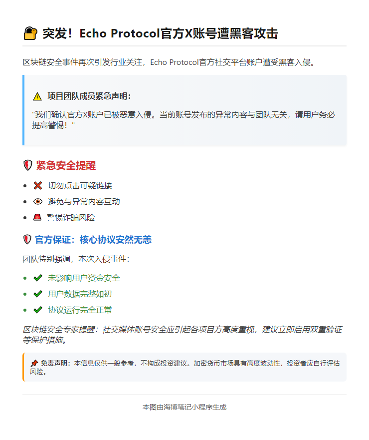 黑客攻击 Echo Protocol X 账户，协议安全无虞