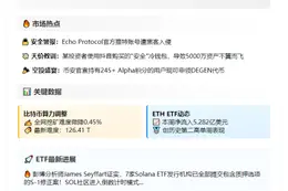 23btc晚报 | 6月14日重要动态速览
