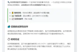"休眠近10年以太坊鲸鱼苏醒 转出0.002ETH"