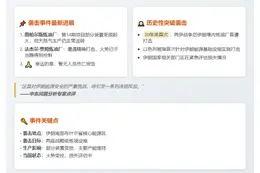以军空袭伊朗能源设施