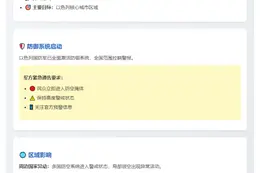 伊朗再袭以色列
