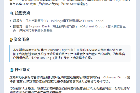 "Colossus Digital获100万欧元融资"