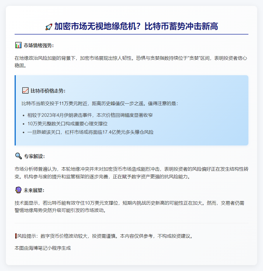 比特币或再测历史高点，地缘紧张影响已消化