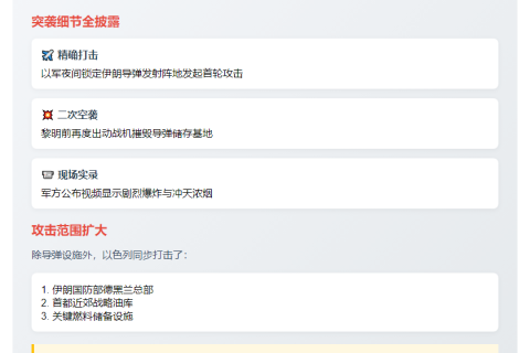 以军袭击伊朗导弹发射设施
