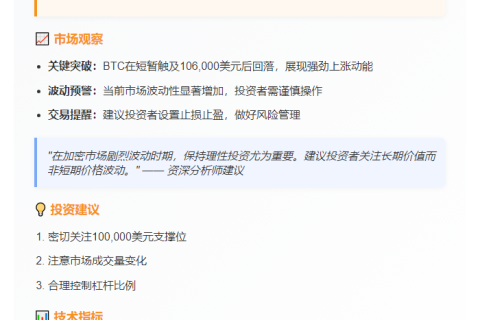 比特币突破10.6万美元