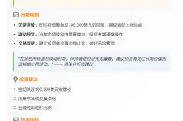 比特币突破10.6万美元
