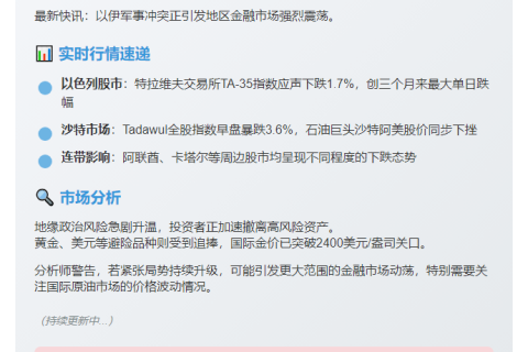 以伊冲突重挫中东股市