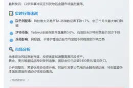 以伊冲突重挫中东股市