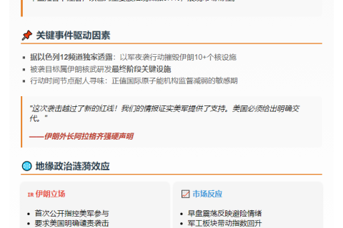 以色列股市早盘下跌收窄，现微涨0.1%