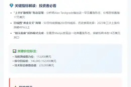 分析师看好BTC：目标价超14万美元