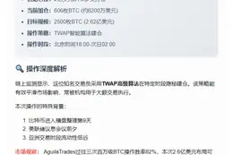 AguilaTrades 加仓做多 BTC，目标 2.62 亿
