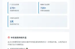 以军3天炸毁720余伊朗军事目标