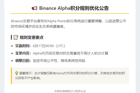 Binance新规：Alpha代币交易不积分