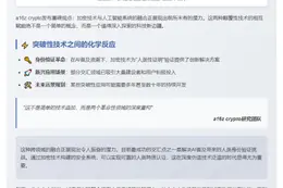 a16z：加密技术赋能AI互促发展