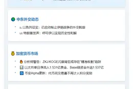 6月16日23btc晨讯摘要