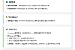 "23btc午报：6月16日重要动态速览"