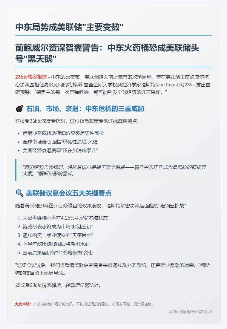 中东局势成美联储
