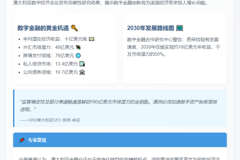数字金融改革或促澳GDP年增1%