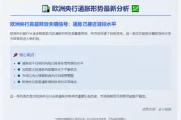 欧洲央行副行长：通胀低于目标风险极小