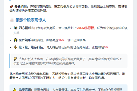 A股稳定币概念股大涨 四方精创涨停