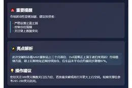 AAVE飙升至290美元